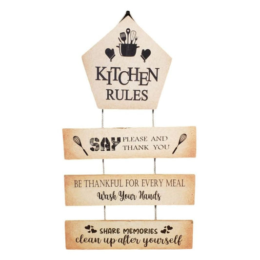 Quotation 4 Steps