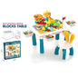 Build Master Block Table Set